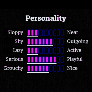 A Sims-style x out of 10 representation of my personality; sloppy/neat 3, shy/outgoing 7, lazy/active 3, serious/playful 8, grouchy/nice 6
